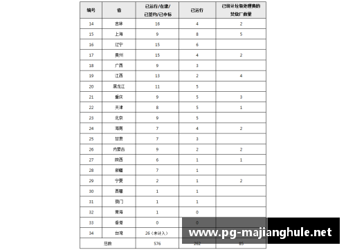 皇马球员薪酬：2017年的收入情况分析