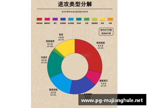 法甲联赛：全面分析球员表现与未来发展趋势