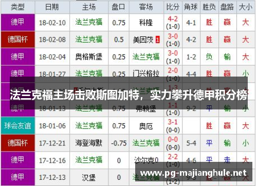 法兰克福主场击败斯图加特，实力攀升德甲积分榜