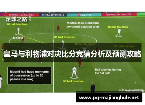 皇马与利物浦对决比分竞猜分析及预测攻略